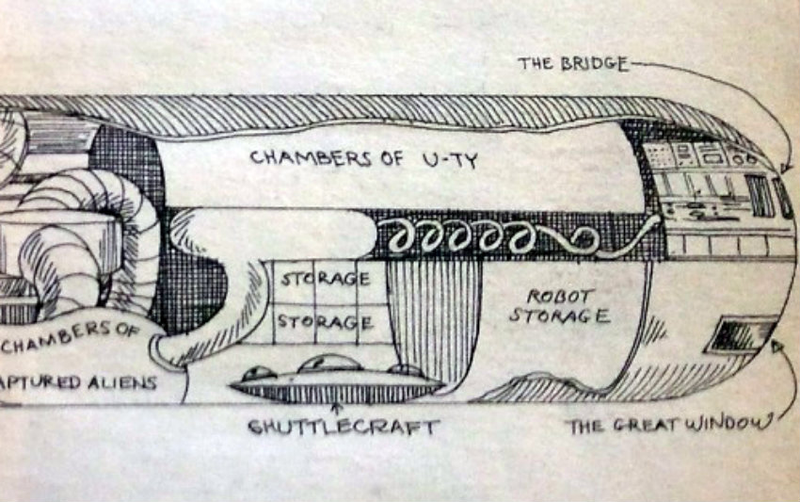 Illustration for article titled Remember Inside UFO 54-40, the Unwinnable "Choose Your Own Adventure"?